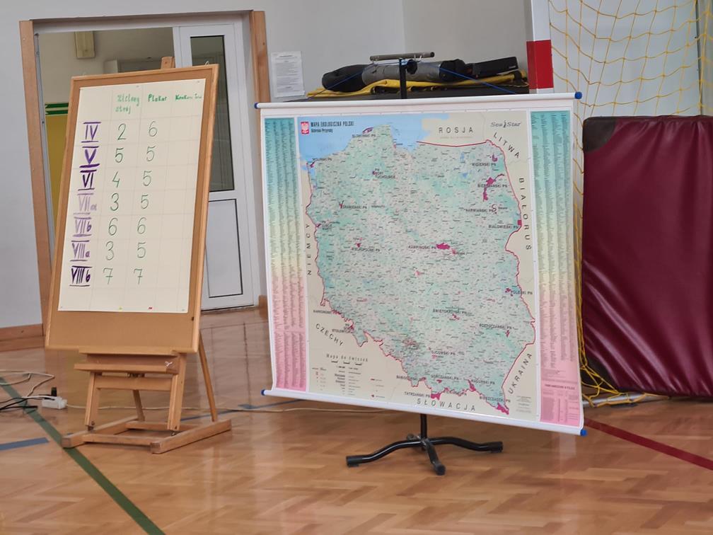 Turniej Ekologiczny z okazji Dnia Ziemi